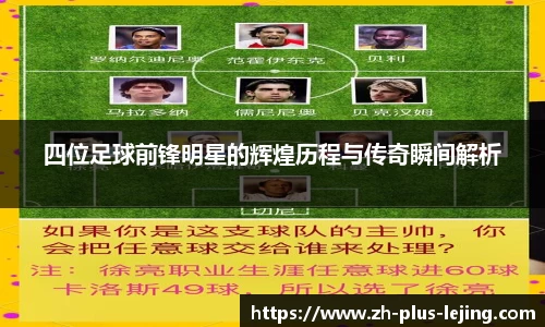 四位足球前锋明星的辉煌历程与传奇瞬间解析